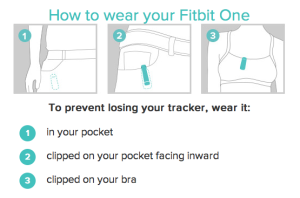 How to wear your Fitbit One