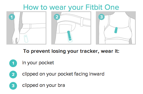 How-to-wear-your-Fitbit-One.png