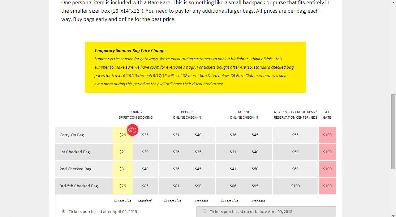 Update To Spirit Airlines Baggage Fees 