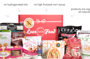a box of food and text