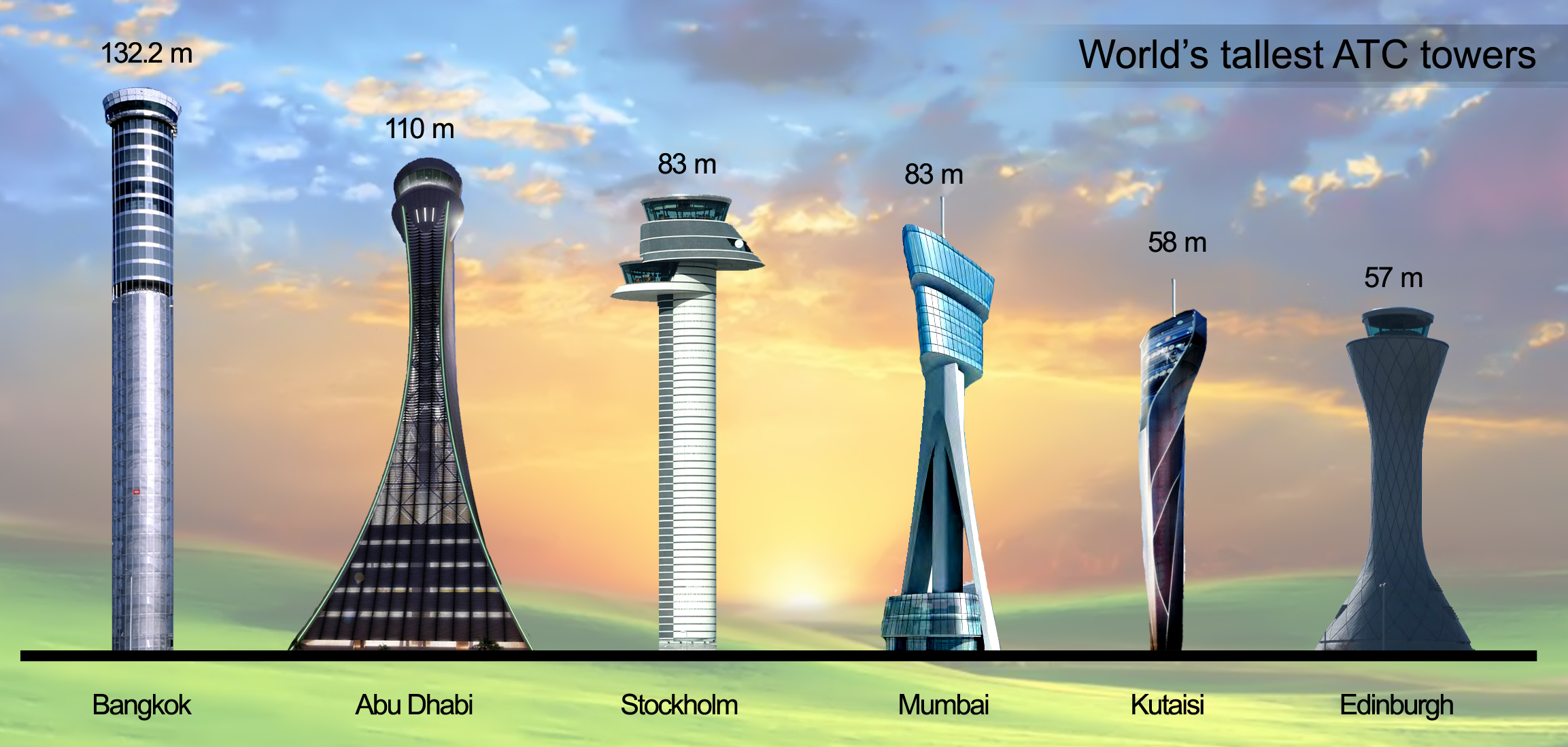 Where to Find the World's Tallest Air Traffic Control Towers - Le Chic Geek