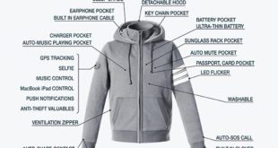 a grey jacket with white text